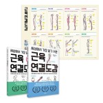 세상에서 가장 알기 쉬운  근육연결도감 세트